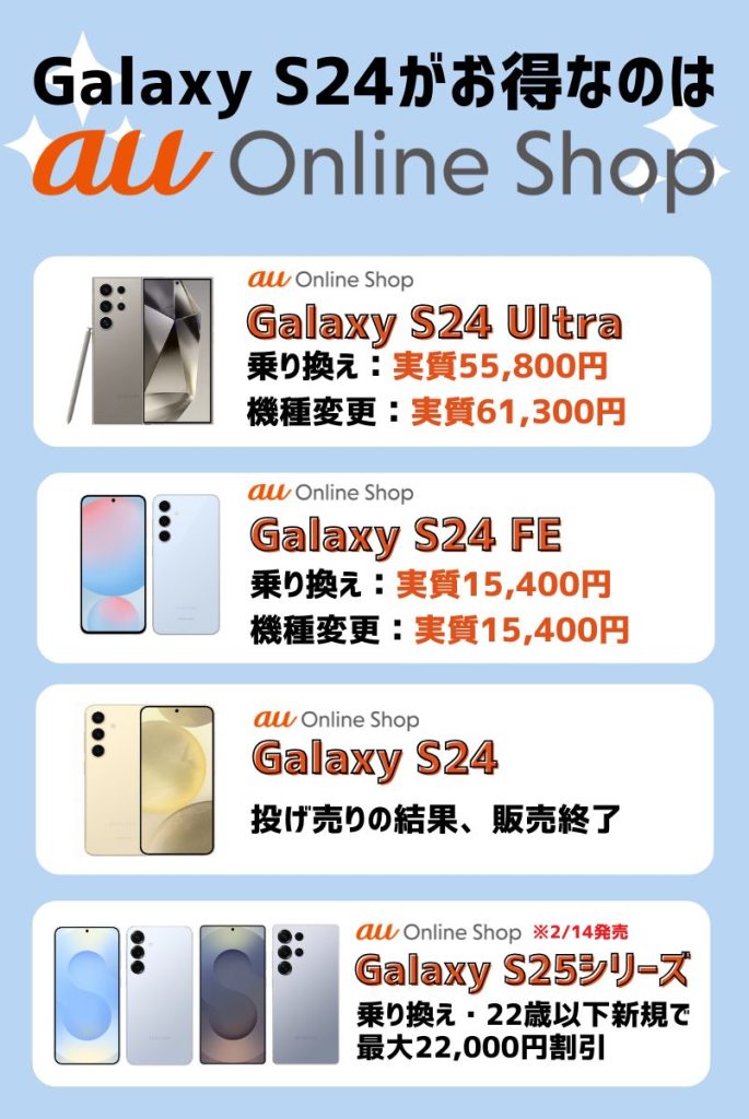 断言!Galaxy S24/S24 Ultraをキャンペーンで安く買う方法はコレだ!
