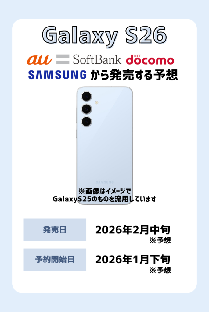 Galaxy S26の発売日・予約開始日（予想）
