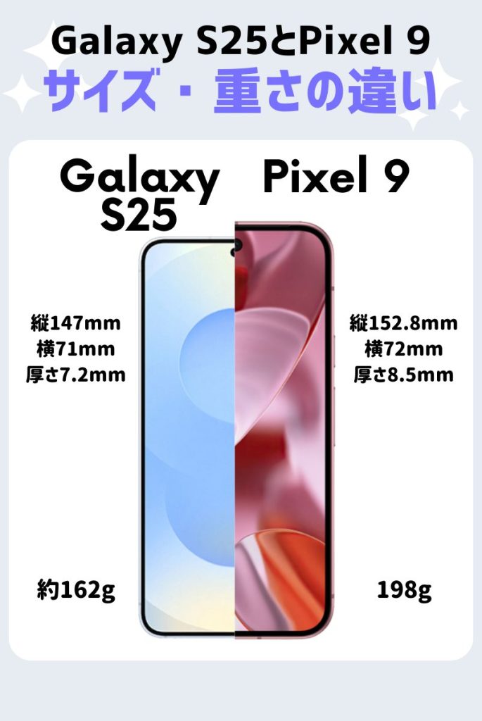 サイズ・重さを比較｜Galaxy S25の方が軽くてコンパクト