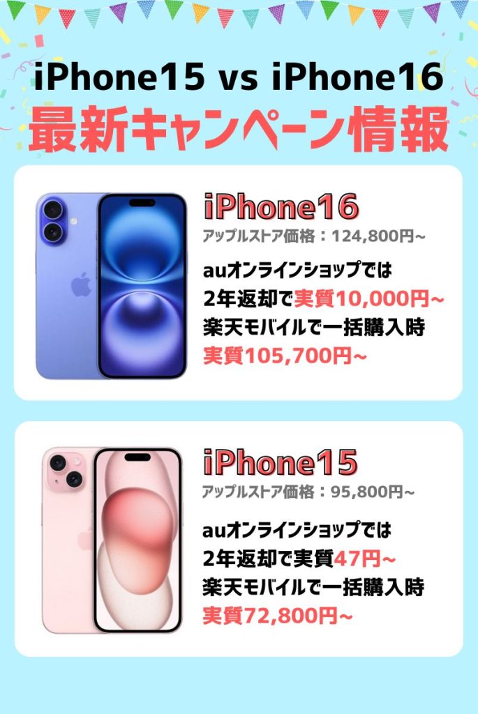 【2025年最新】iPhone16・iPhone15投げ売りキャンペーン情報