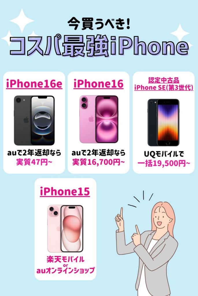 今買うべき!コスパ最強iPhone