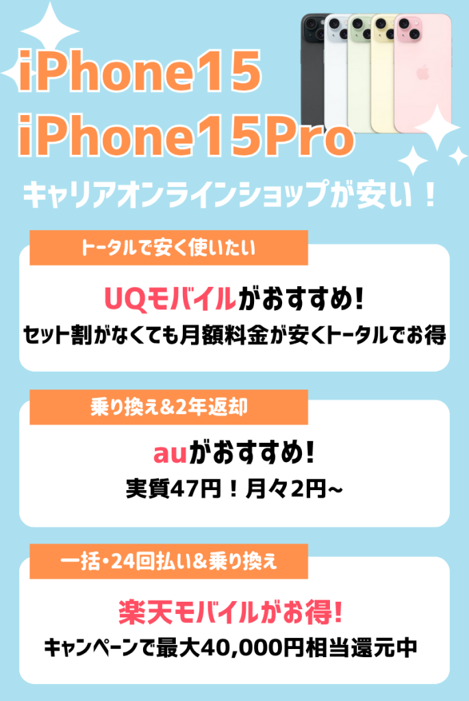 断言!iPhone15/15Proを安く買えるおすすめオンラインショップまとめ!
