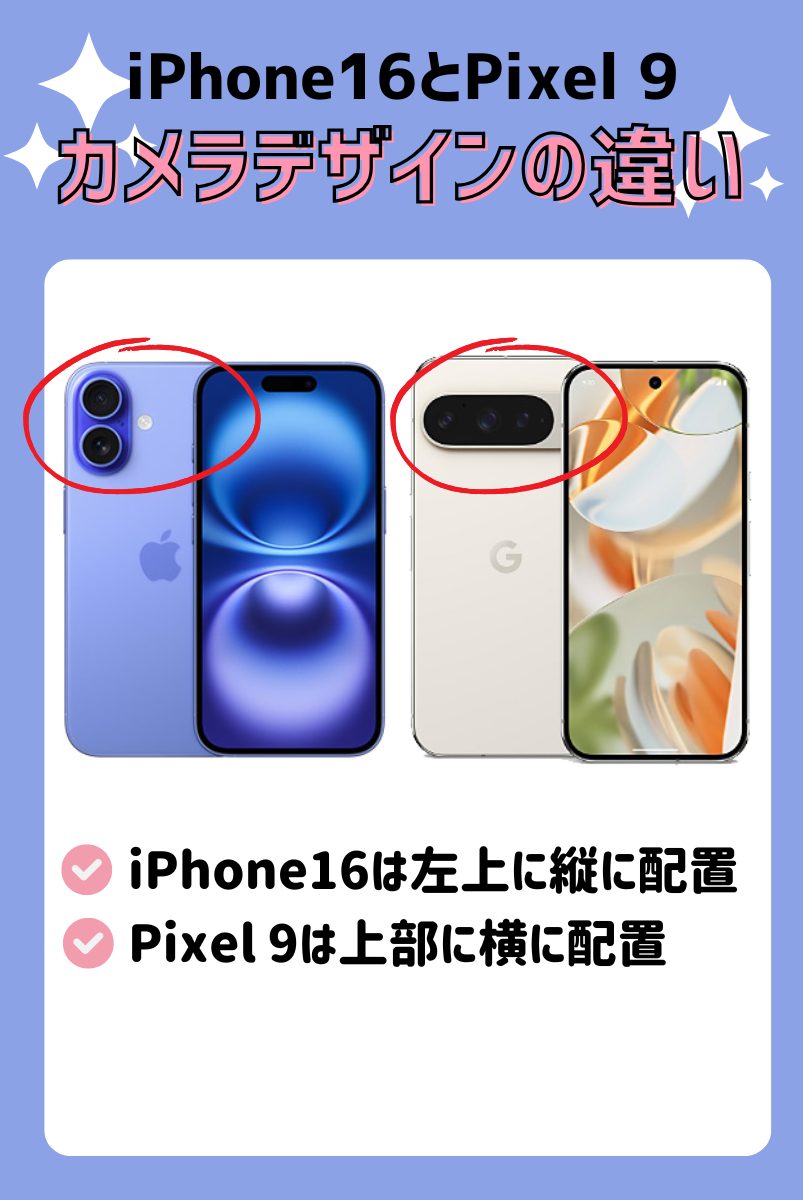 カメラデザインの違いを比較丨カラーバリエーションと素材感
