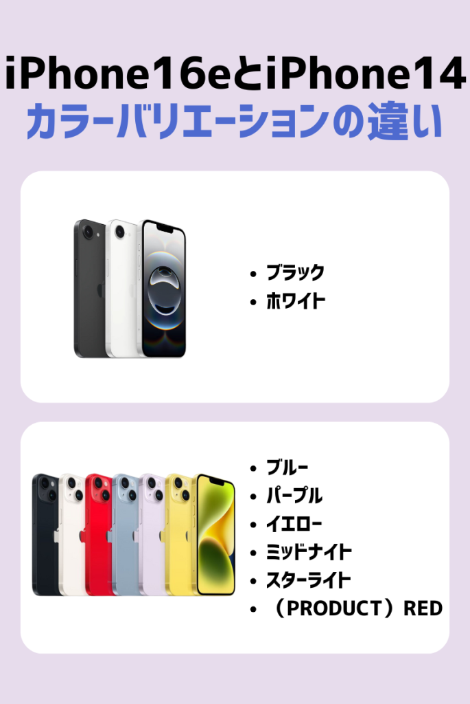カラーの違いを比較|iPhone16eは2色、iPhone14は6色展開