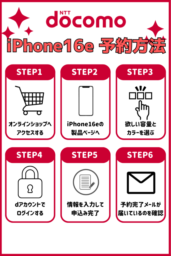 ドコモ丨iPhone 16eの予約方法・手順