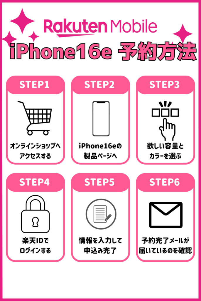 楽天モバイル丨iPhone16eの予約方法・手順