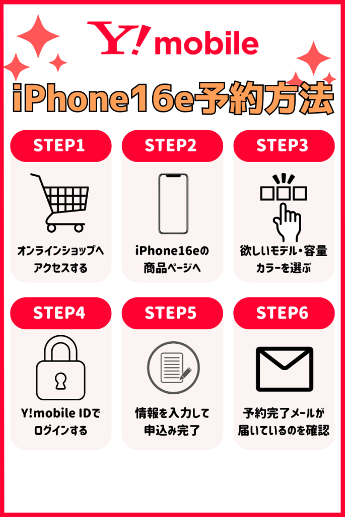 ワイモバイル丨iPhone16eの予約方法・手順
