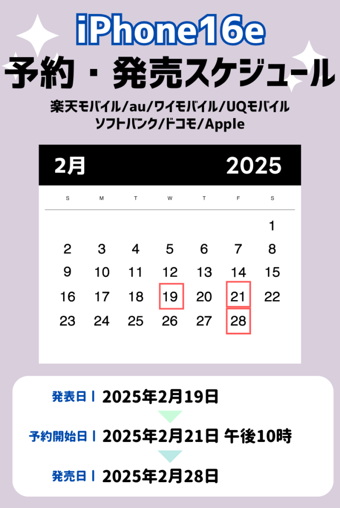 iPhone16eの予約方法まとめ
