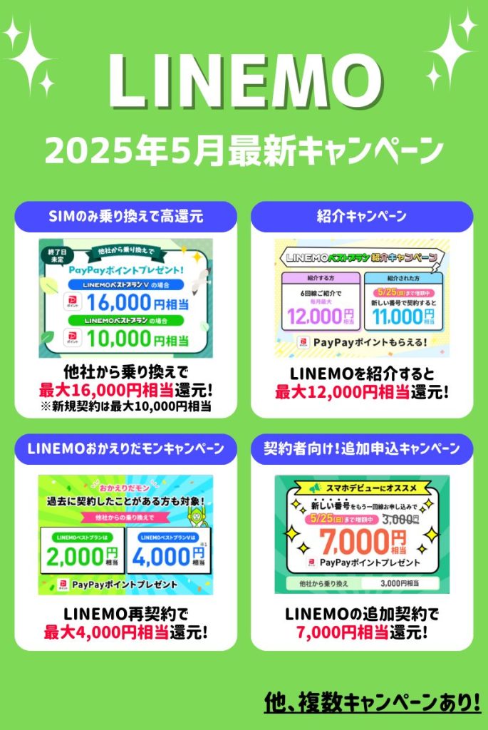 【2025年5月】LINEMO最新キャンペーン一覧