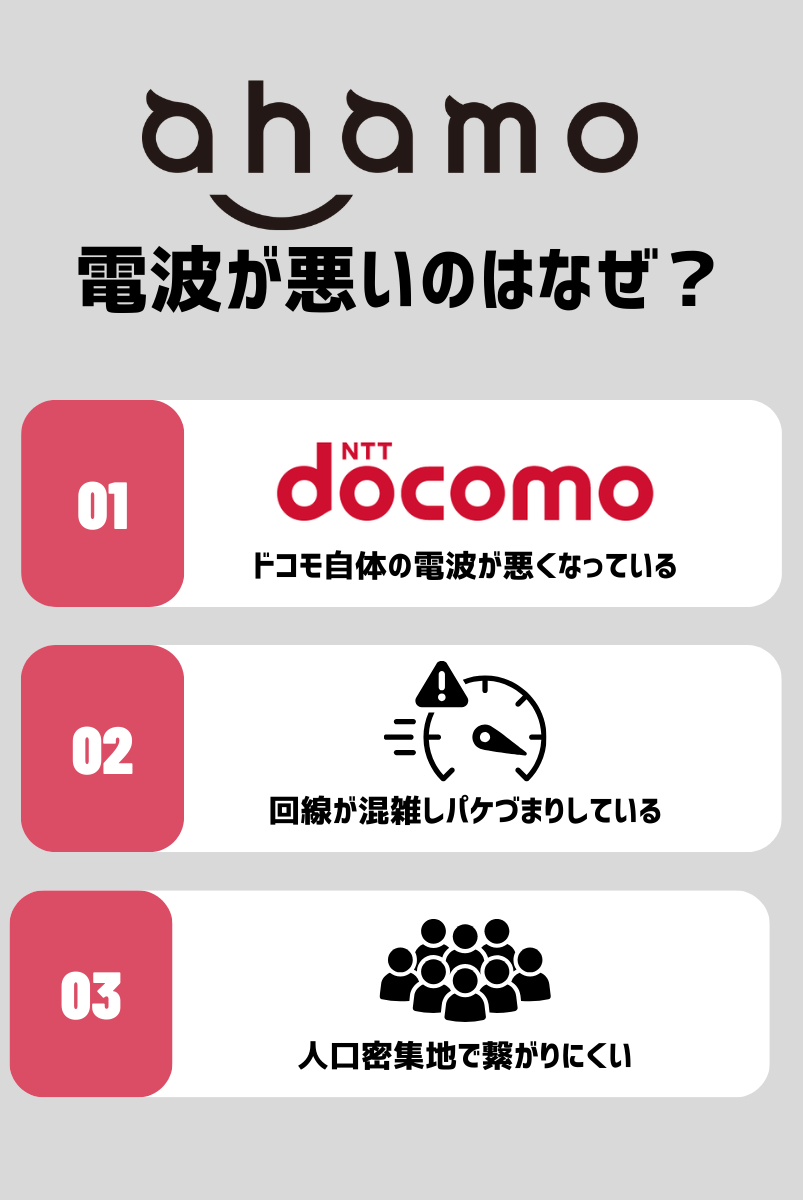 ahamoが電波悪いのはなぜ?3つの理由を解説