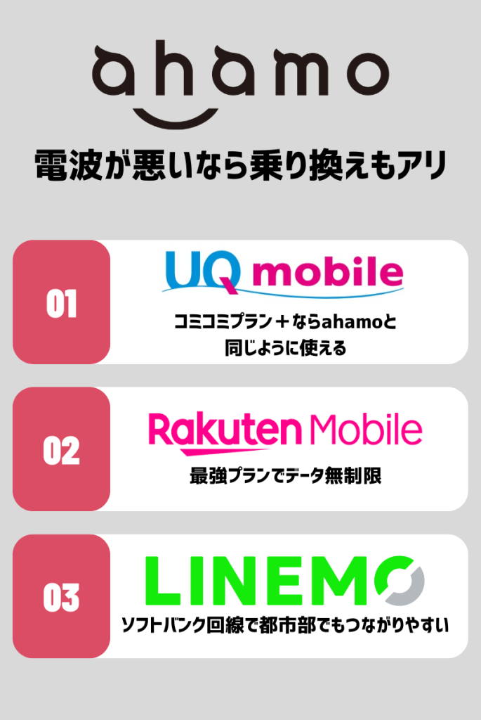ahamoで電波が悪い状況を改善するなら乗り換えもおすすめ!