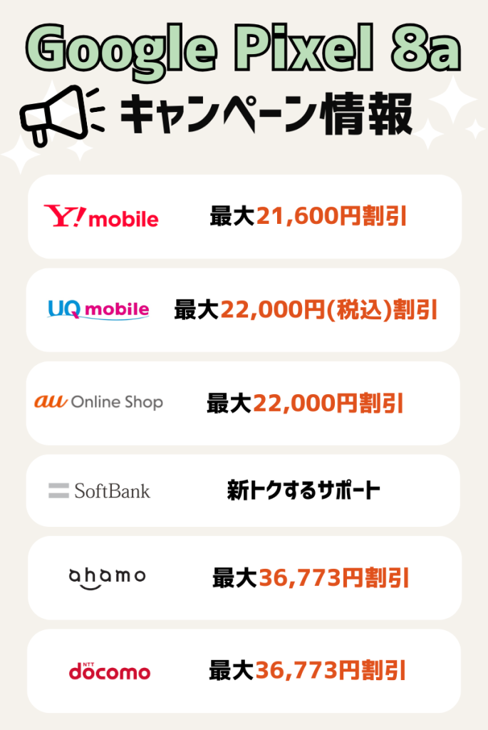【キャリア別】Pixel 8aに使えるキャンペーン