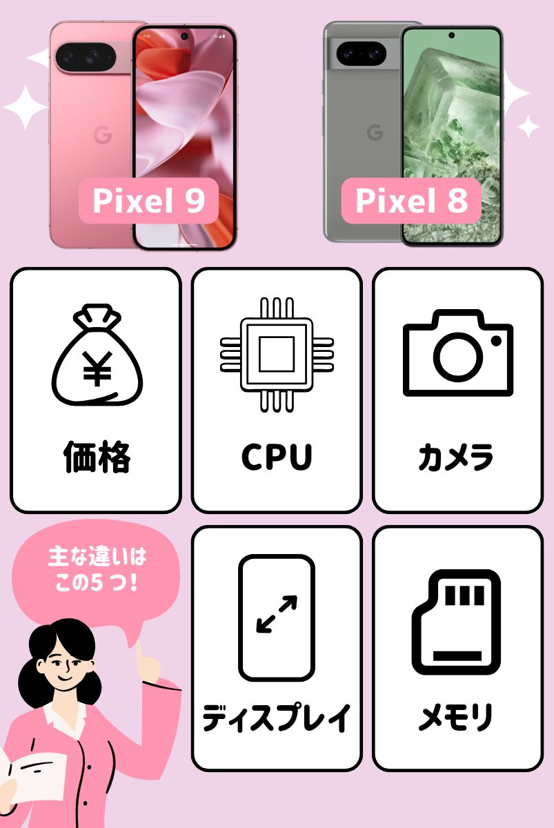 断言!Pixel 9とPixel 8の主な違いは「価格」「CPU」「カメラ」「ディスプレイ」「メモリ」