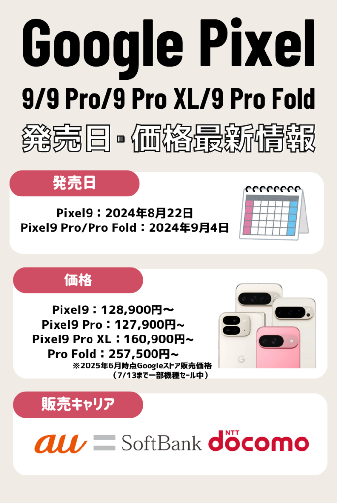 Google Pixel 9の発売日・価格