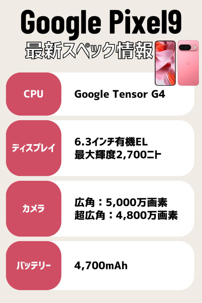 Google Pixel 9のスペック最新情報を解説