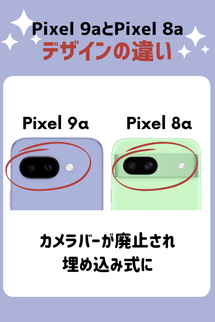 デザインの違いを比較｜Pixel 9aのカメラバーが廃止
