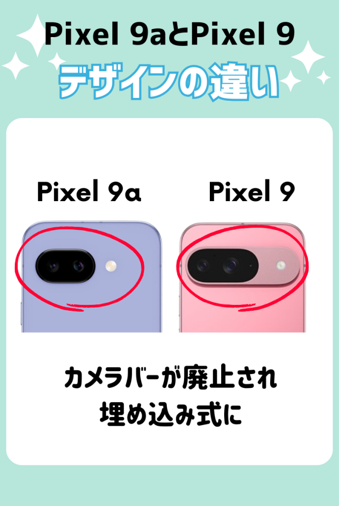 Pixel 9aとPixel 9 デザインの違い