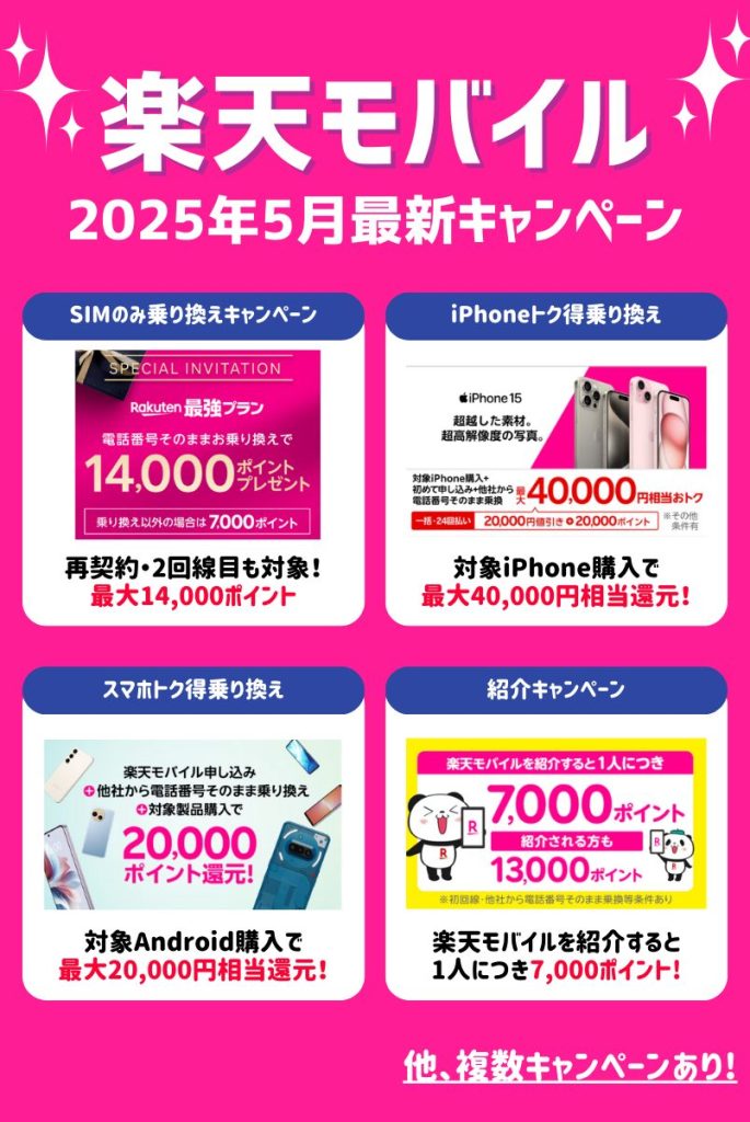 楽天モバイルのキャンペーンまとめ|パターン別に紹介【2025年5月】