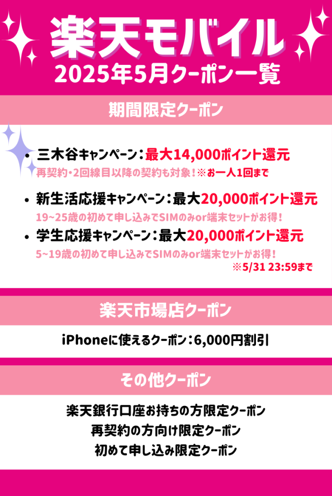 断言!【2025年5月最新】楽天モバイルで使えるクーポンコード一覧