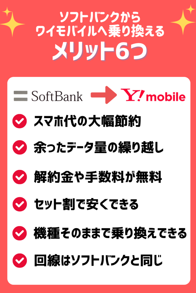 ソフトバンクからワイモバイルへ乗り換えるメリット