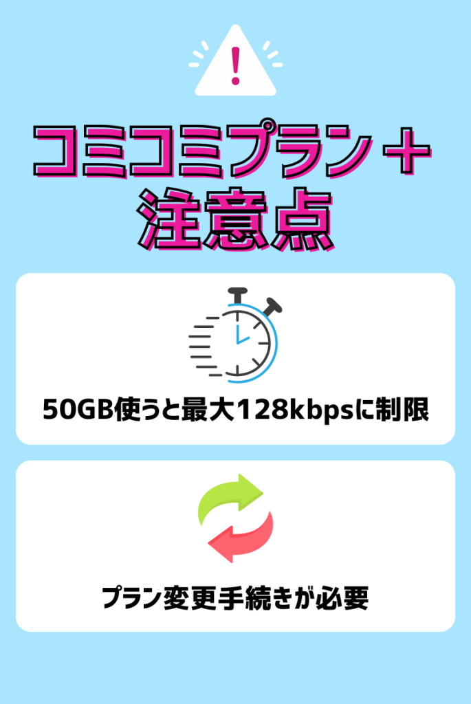 UQモバイル「コミコミプラン+」の注意点