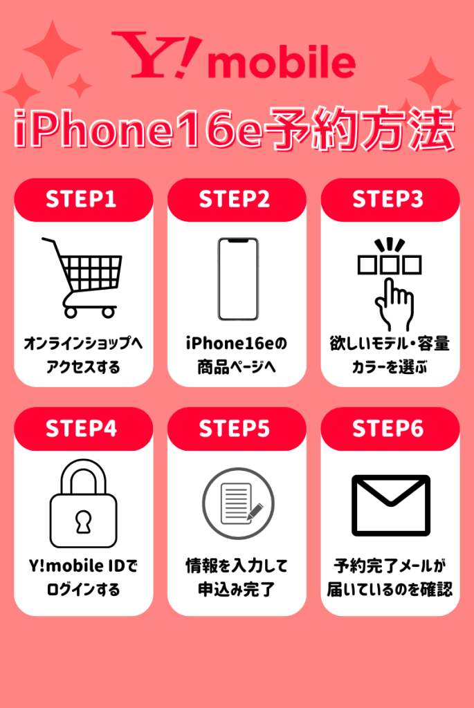 ワイモバイルでiPhone16eを予約する方法【オンライン】