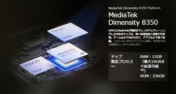 CPU性能の大幅に向上と最先端のOPPO AI搭載でゲームも快適
