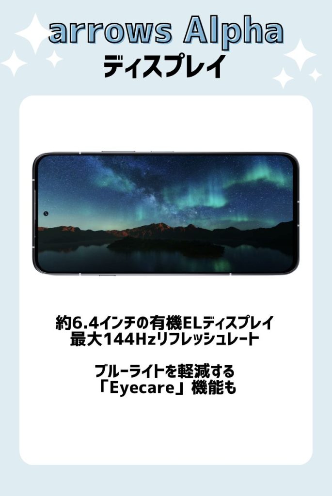 約6.4インチの最大144Hz駆動ディスプレイ