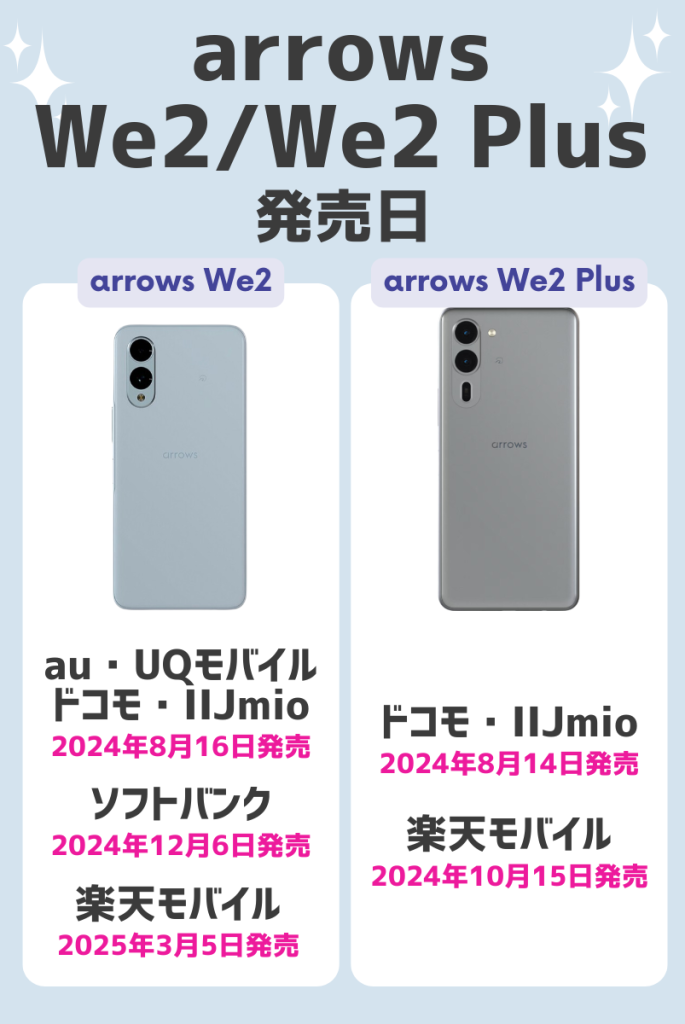 断言!arrows We2/We2 Plusの発売日は2024年8月〜