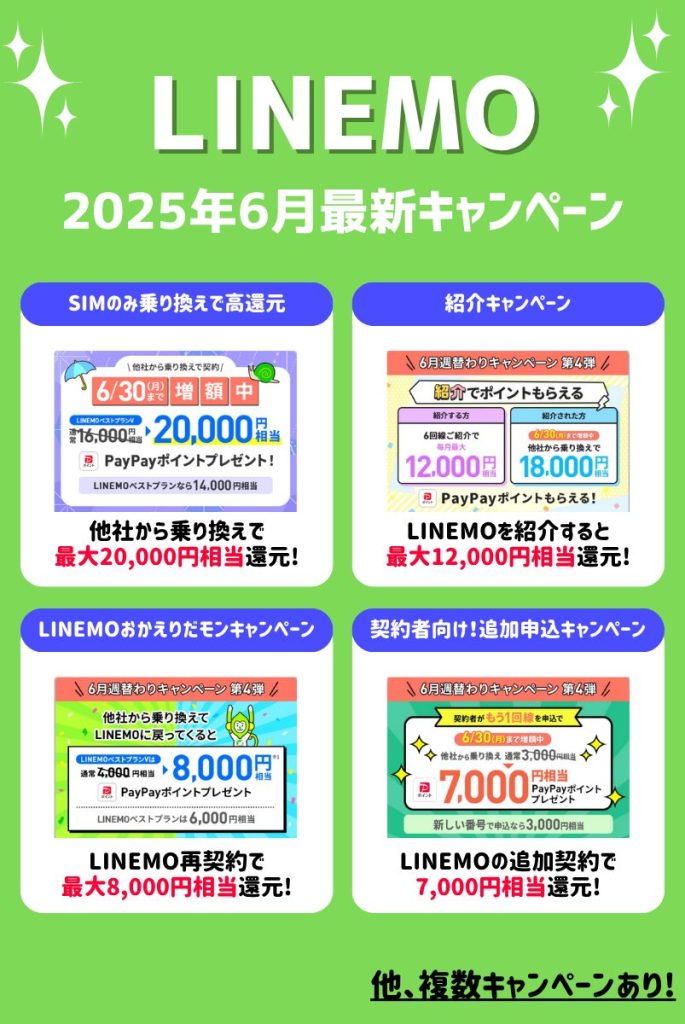 【2025年6月】LINEMO最新キャンペーン一覧