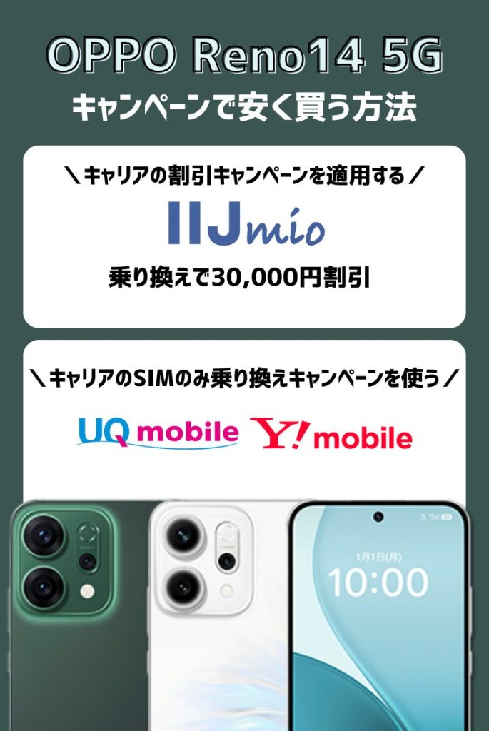 すぐ分かる!OPPO Reno14 5G最新キャンペーン情報