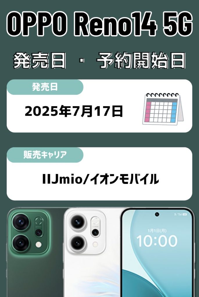 OPPO Reno14 5Gの発売日・予約開始日