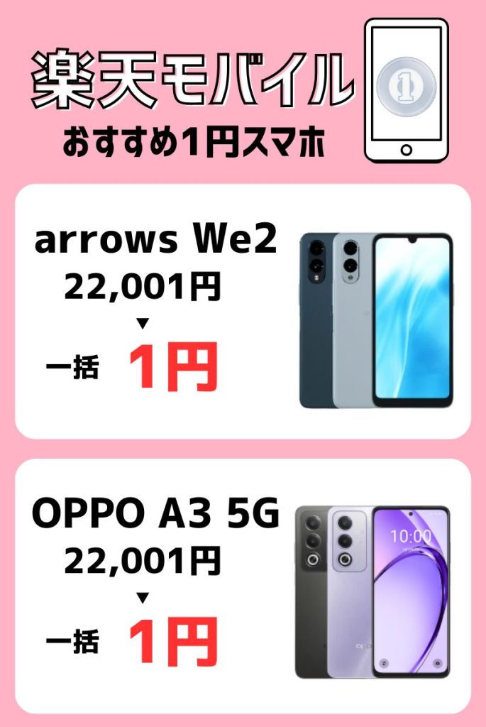 楽天モバイルの一括1円スマホ・月々1円スマホ