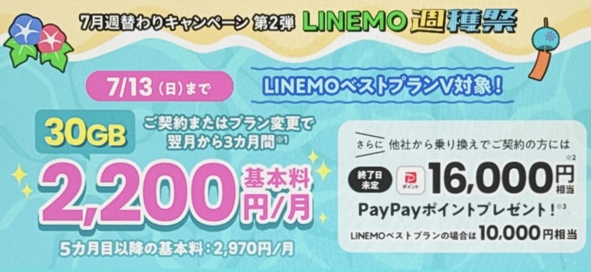 LINEMO週穫祭キャンペーン