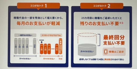 au スマホトクするプログラム