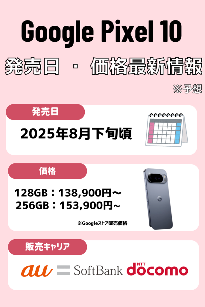 Google Pixel 10の発売日・予約開始日
