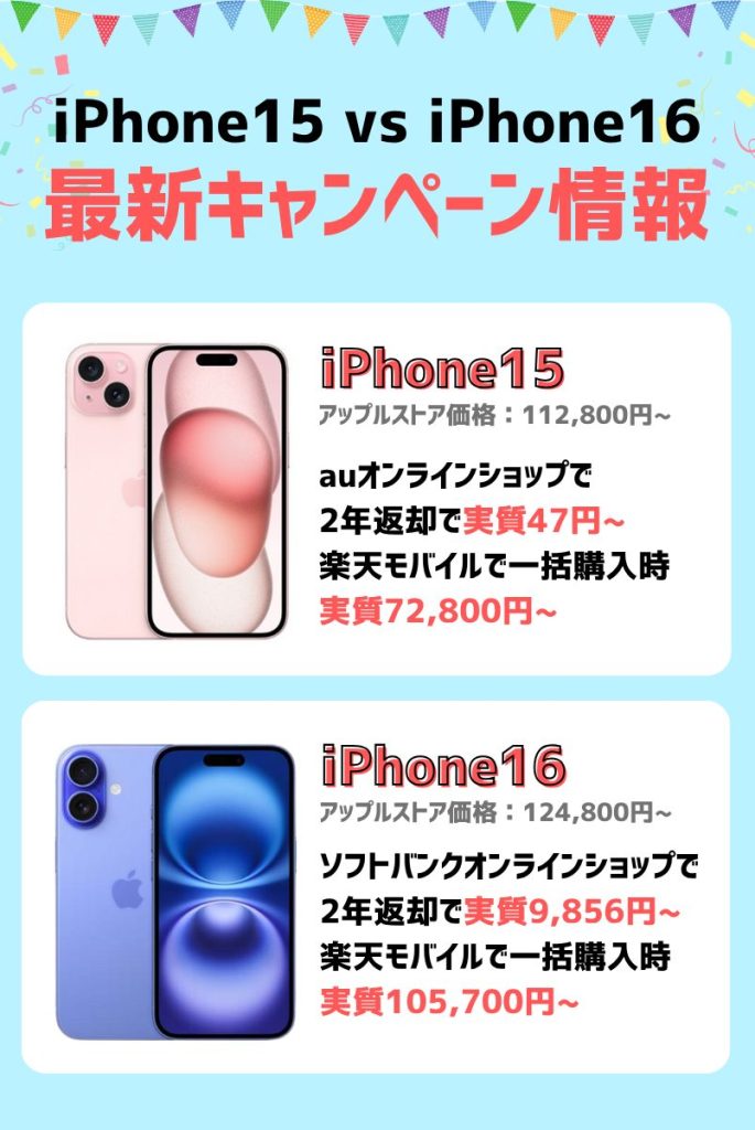 【2025年最新】iPhone16・iPhone15投げ売りキャンペーン情報