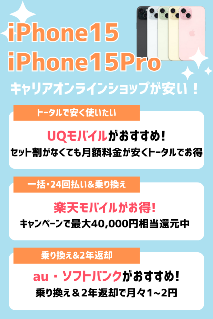 断言!iPhone15/15Proを安く買えるおすすめオンラインショップまとめ!