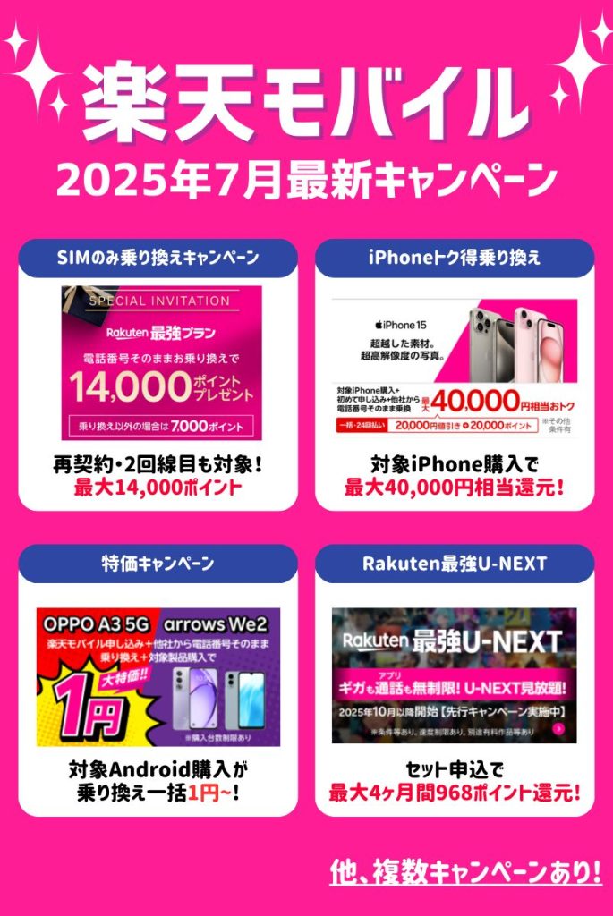 楽天モバイルのキャンペーンまとめ｜パターン別に紹介【2025年7月】