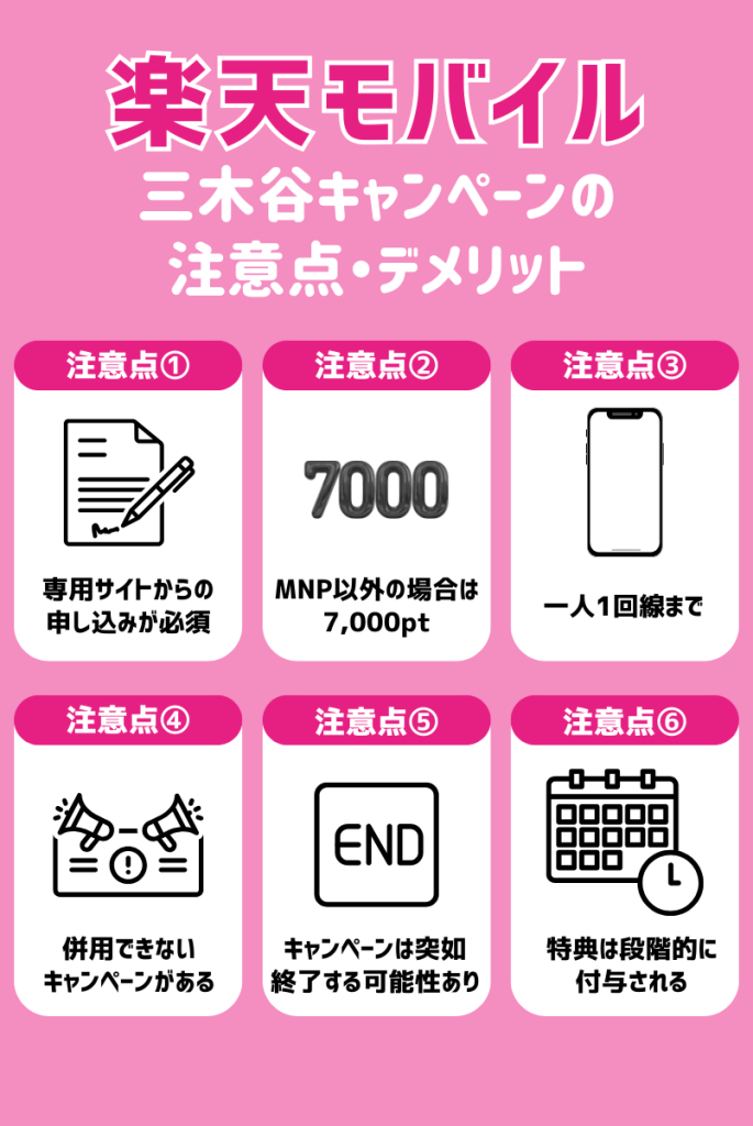 楽天モバイルの三木谷キャンペーンの注意点・デメリットを解説