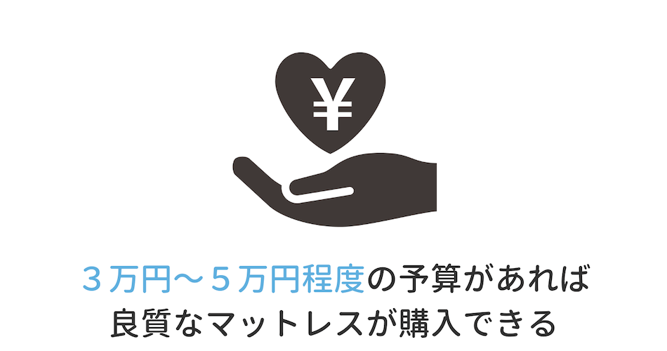 マットレスの費用目安