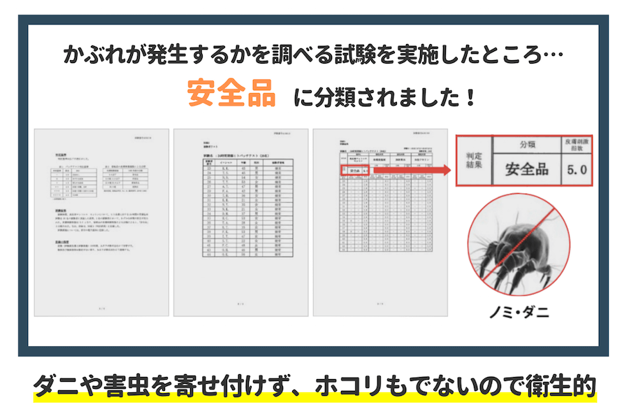 衛生面安全性の検査結果