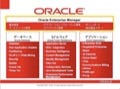 SOAにBCMーこんな今だから管理ツール - Oracle Enterprise Manager 10g R3