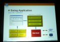 JavaOne 2007で見たJava SEプラットフォームの現在と未来