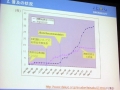 OP25Bと送信ドメイン認証で迷惑メールに高い効果、普及も進む