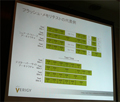 高速メモリの普及によりシェア拡大を目指す - Verigyが事業戦略を発表