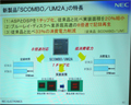 NECエレ、BDの記録・再生を1チップで可能にしたシステムLSIを開発