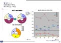 北京オリンピック需要が顕在化、薄型テレビは前年比4割増か - BCN