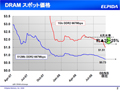 エルピーダ、DRAM不況は2009年には回復するとの観測を発表