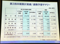 NEC、2008年度中間期決算 - ITサービス/SI好調も、営業益大幅減